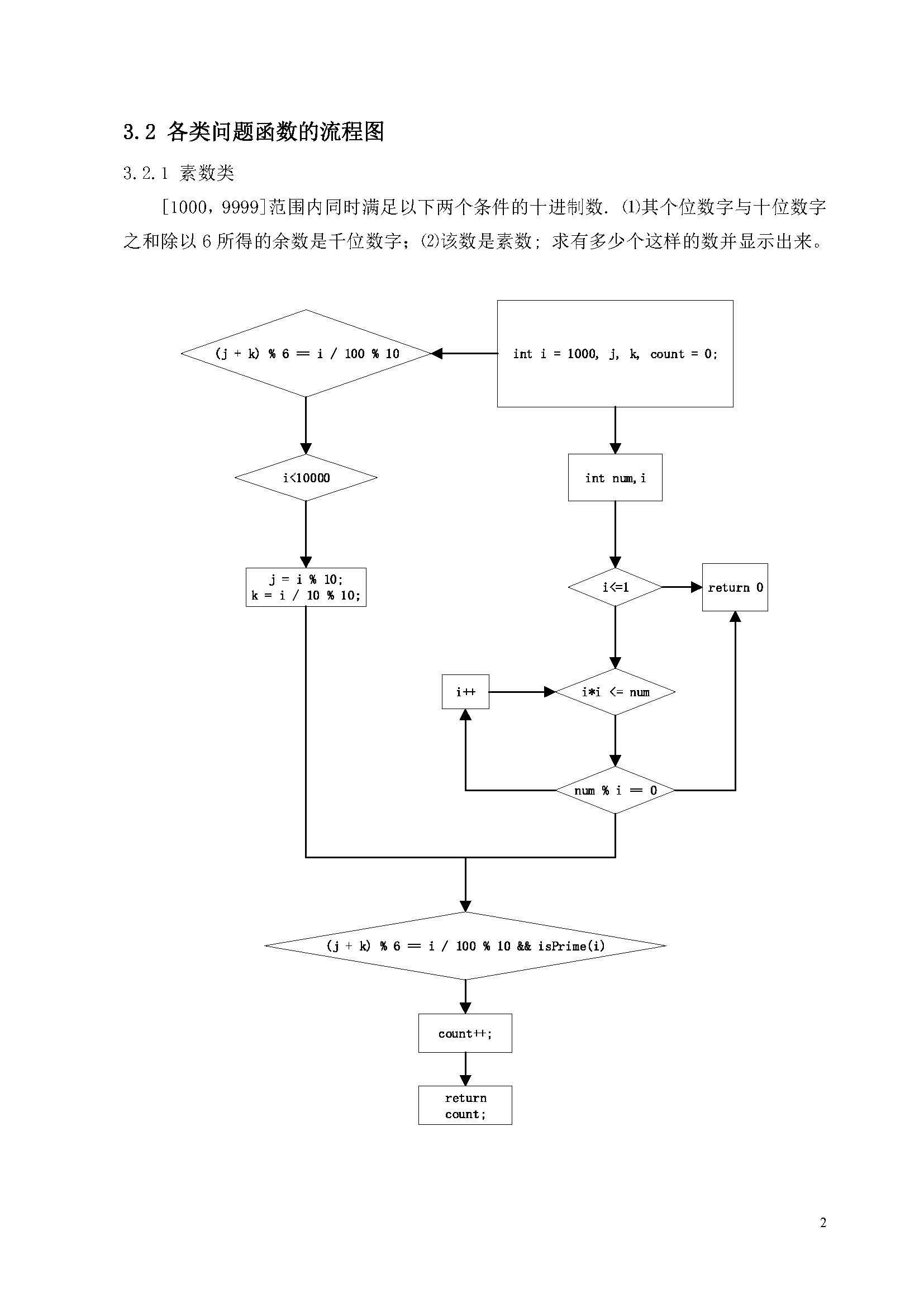 C语言课程设计报告_页面_08.jpg