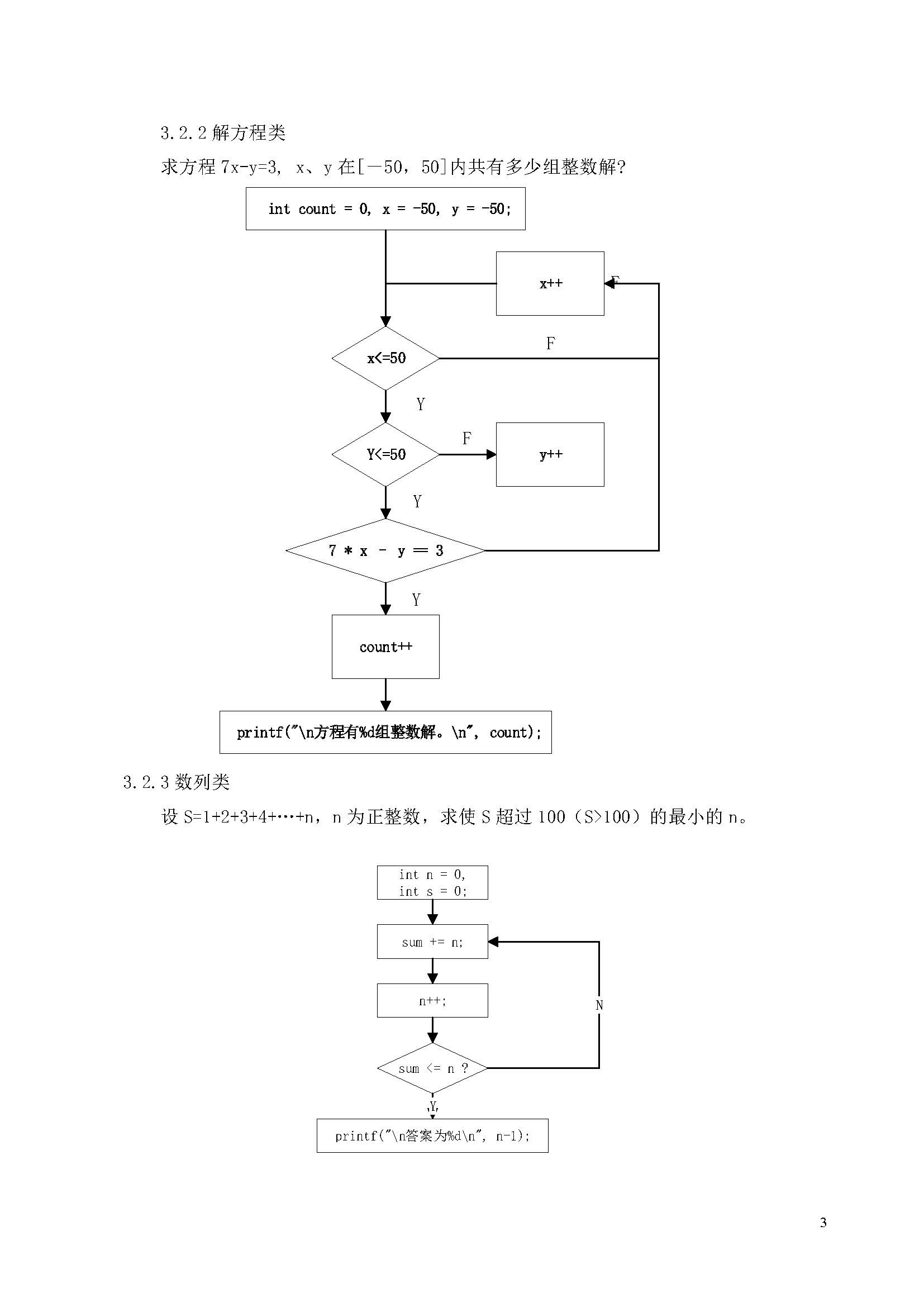 C语言课程设计报告_页面_09.jpg