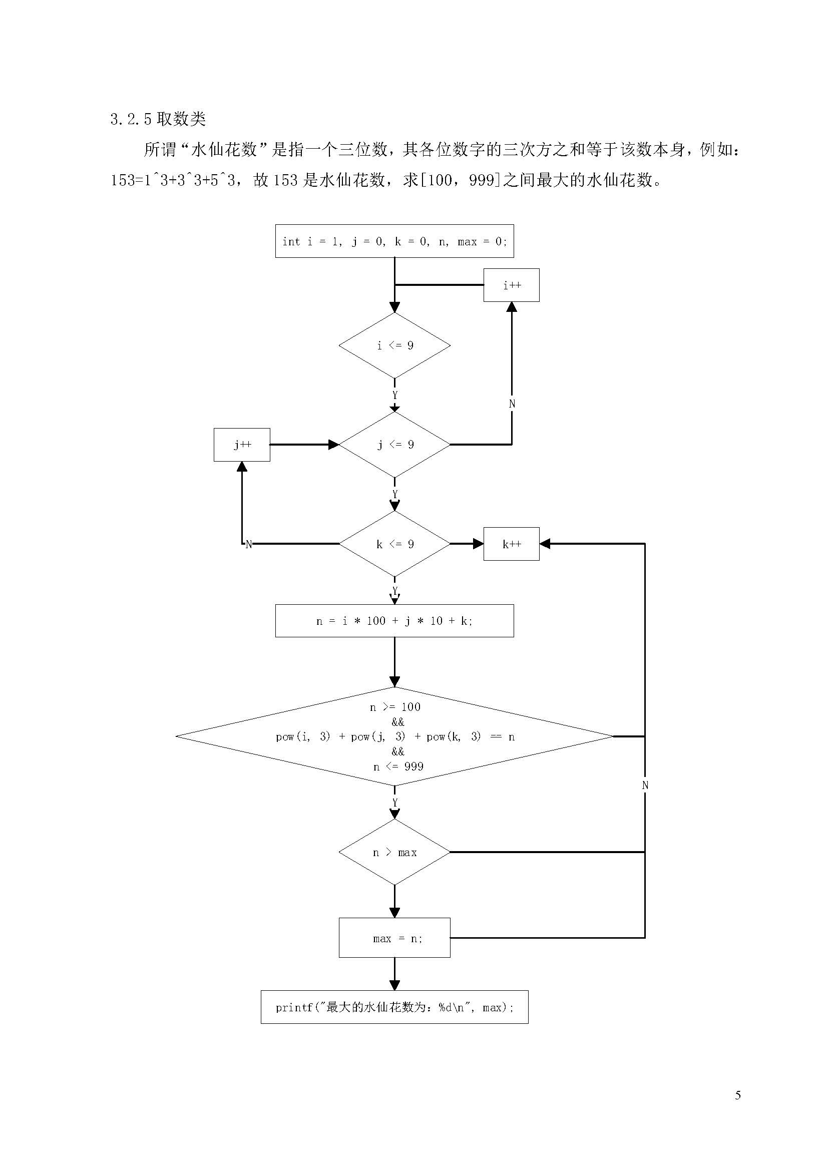 C语言课程设计报告_页面_11.jpg